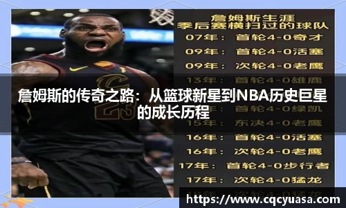 詹姆斯的传奇之路：从篮球新星到NBA历史巨星的成长历程